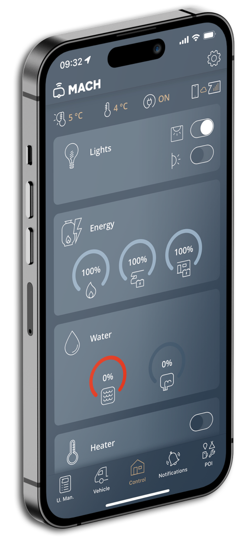 MACH-app